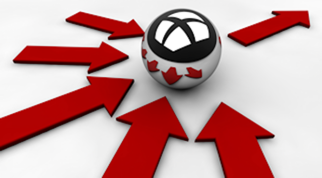 Stratégies pour atteindre les objectifs Online Training Course