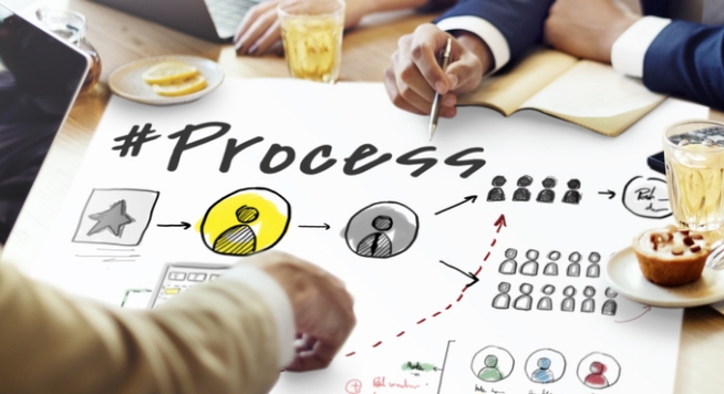 Principes de base du processus de travail Online Training Course