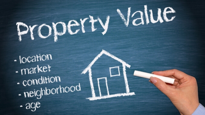 Appraisal Standards Online Training Course